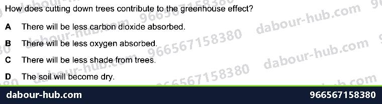 IGCSE Biology 20.3 Pollution - Question 8