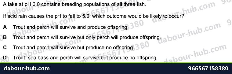 IGCSE Biology 20.4 Conservation - Question 6