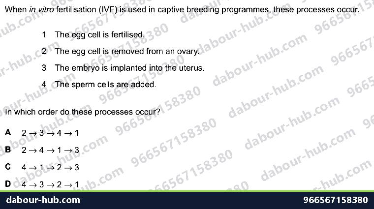 IGCSE Biology 20.5 Artificial insemination - Question 7