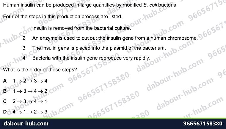 IGCSE Biology 21.2 Biotechnology - Question 7