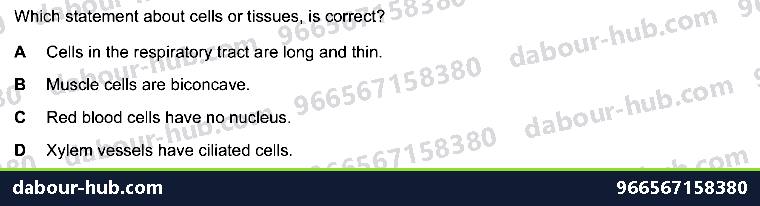 IGCSE Biology 2.3 Level of Organisation - Question 7