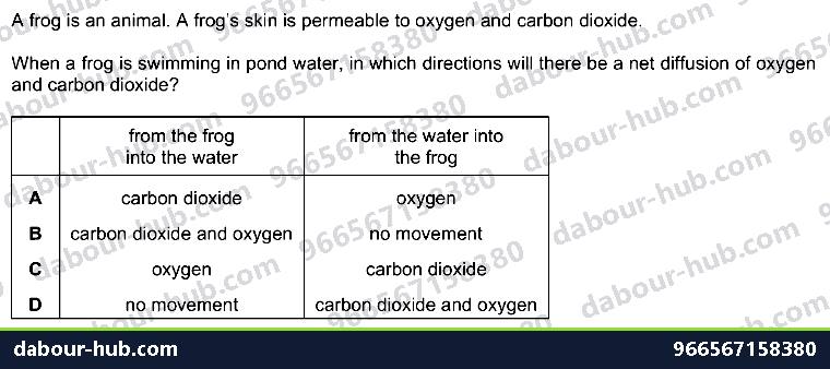 IGCSE Biology 3.1 Diffusion - Question 10