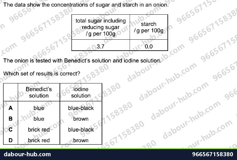 IGCSE Biology 4.3 Food Test - Question 5