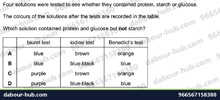 IGCSE Biology 4.3 Food Test - Question 6