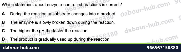 IGCSE Biology 5.1 Characteristics of Enzymes - Question 15