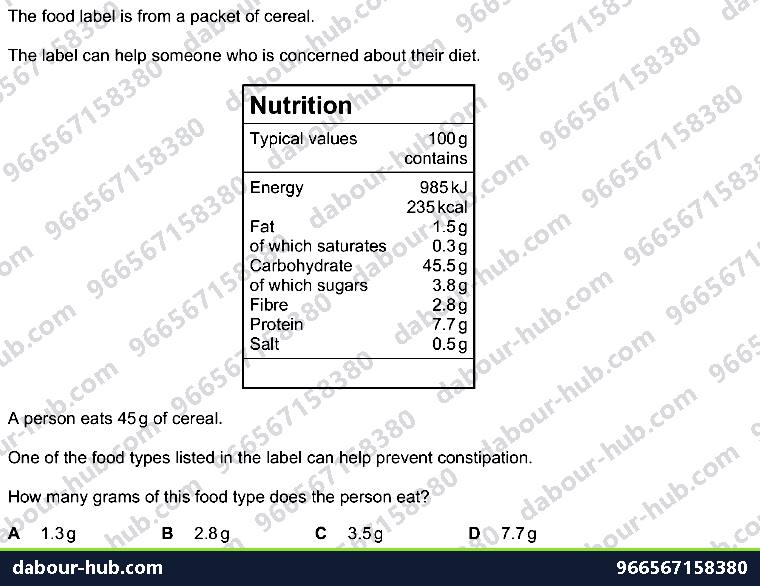 IGCSE Biology 7.1 Diet - Question 11