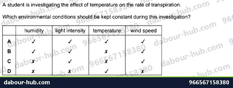 IGCSE Biology 8.3 Transpiration - Question 14