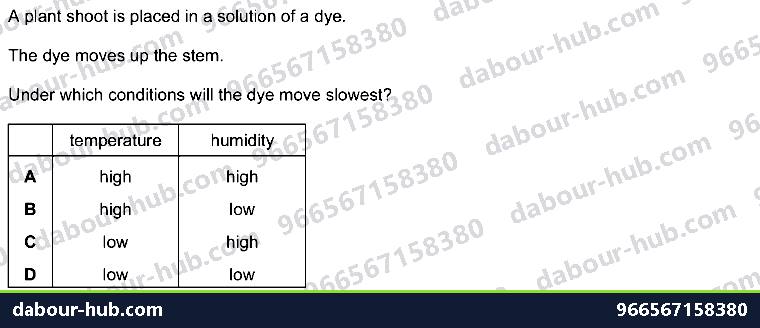 IGCSE Biology 8.3 Transpiration - Question 5