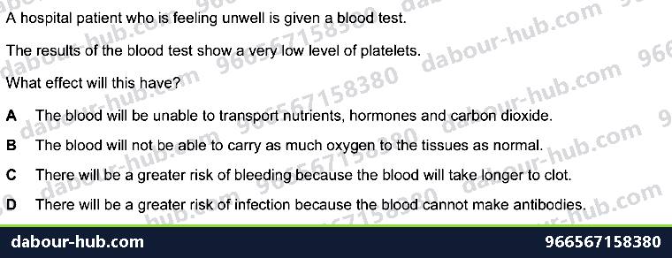 IGCSE Biology 9.4 Blood - Question 4