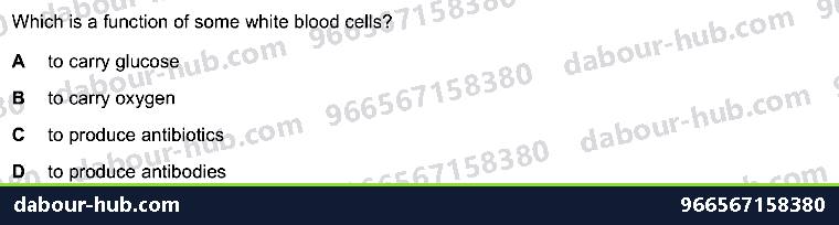 IGCSE Biology 9.4 Blood - Question 7
