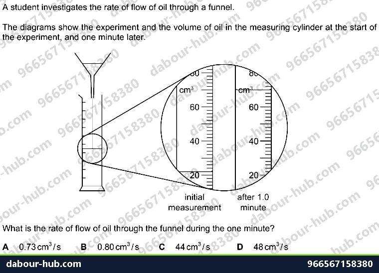 IGCSE Physics 1.1 PHYSICAL QUANTITIES AND MEASUREMENT TECHNIQUES - Question 1