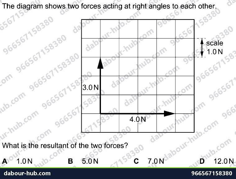 IGCSE Physics 1.1 PHYSICAL QUANTITIES AND MEASUREMENT TECHNIQUES - Question 4