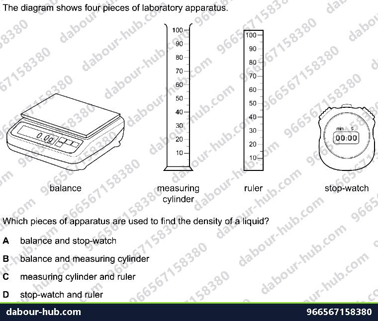 IGCSE Physics 1.1 PHYSICAL QUANTITIES AND MEASUREMENT TECHNIQUES - Question 5