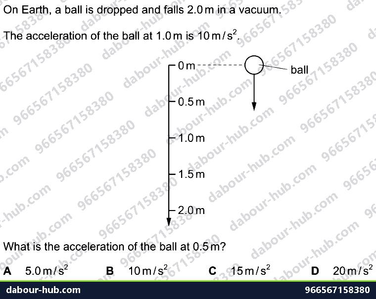 IGCSE Physics 1.2 MOTION - Question 9