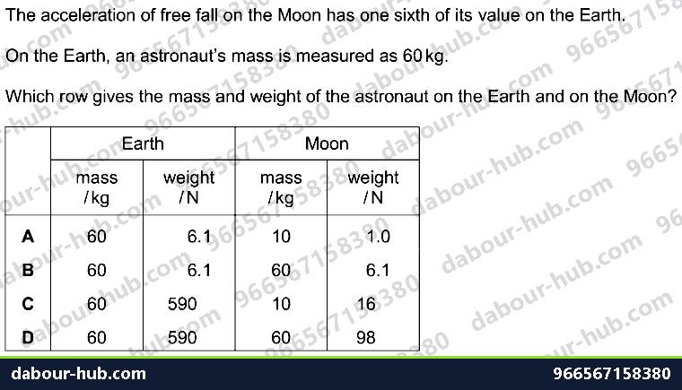 IGCSE Physics 1.3 MASS AND WEIGHT - Question 1