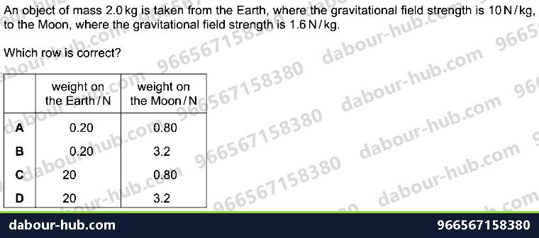 IGCSE Physics 1.3 MASS AND WEIGHT - Question 3