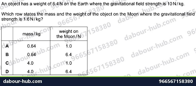 IGCSE Physics 1.3 MASS AND WEIGHT - Question 4