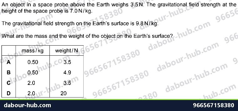 IGCSE Physics 1.3 MASS AND WEIGHT - Question 6