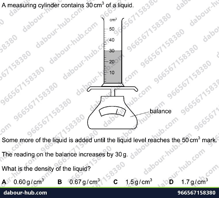 IGCSE Physics 1.4 DENSITY - Question 5