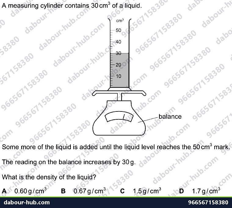 IGCSE Physics 1.4 DENSITY - Question 8