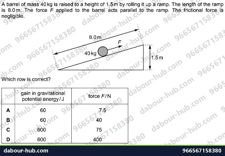 IGCSE Physics 1.5.1 EFFECTS OF FORCES - Question 1