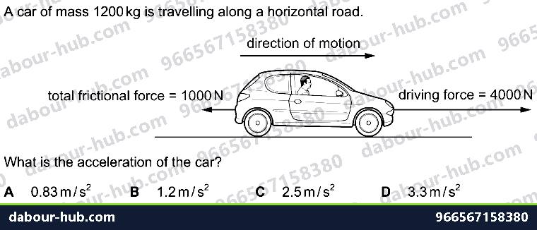 IGCSE Physics 1.5.1 EFFECTS OF FORCES - Question 6