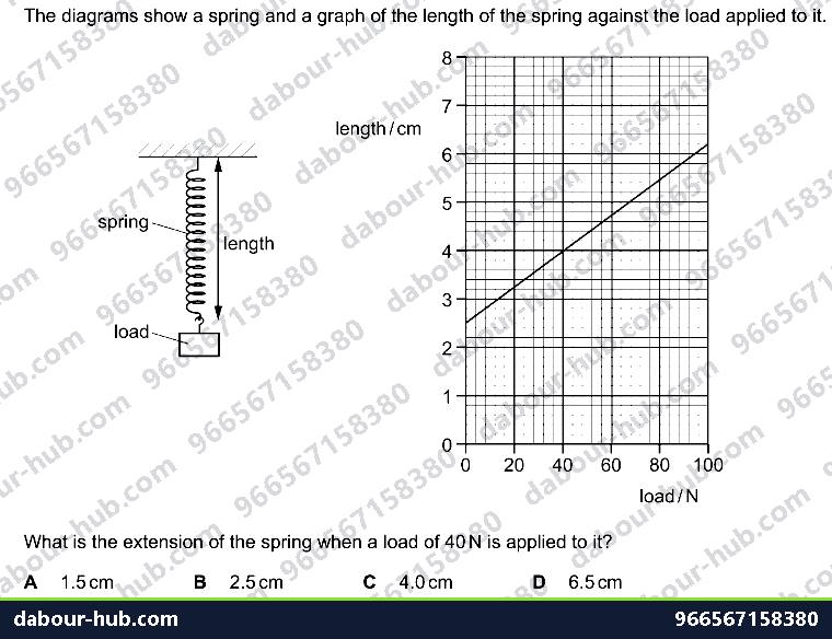 IGCSE Physics 1.5.1 EFFECTS OF FORCES - Question 7