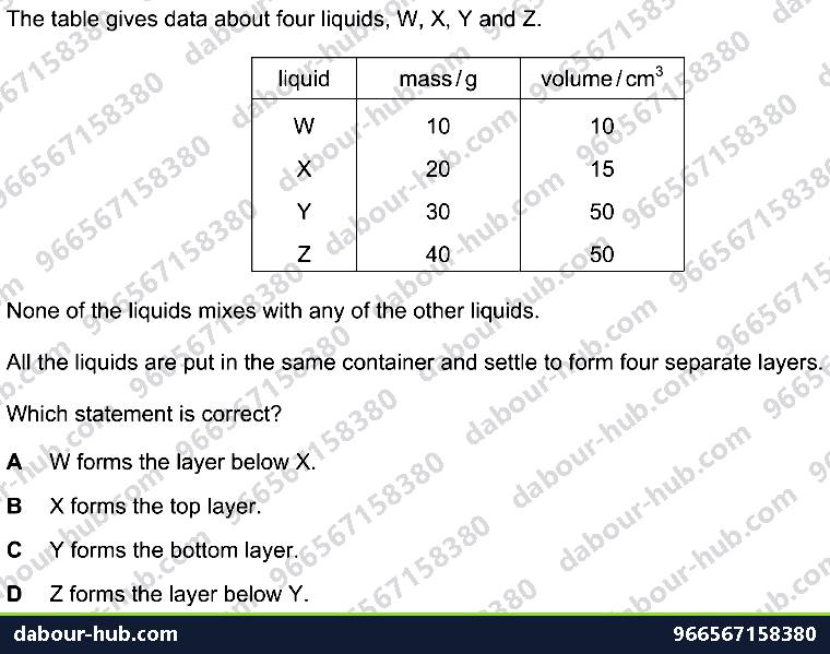 IGCSE Physics 1.5.2 TURNING EFFECT OF FORCES - Question 4