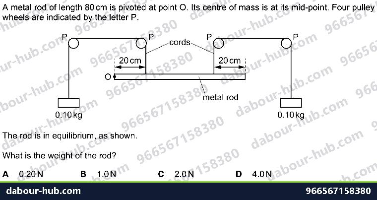 IGCSE Physics 1.5.2 TURNING EFFECT OF FORCES - Question 5