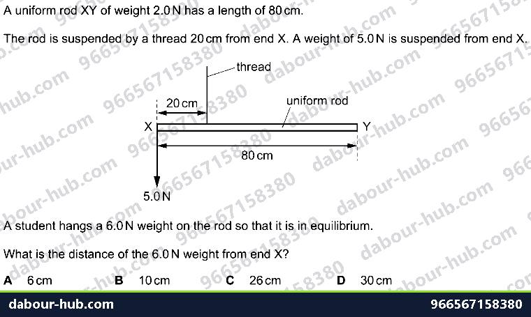 IGCSE Physics 1.5.2 TURNING EFFECT OF FORCES - Question 6