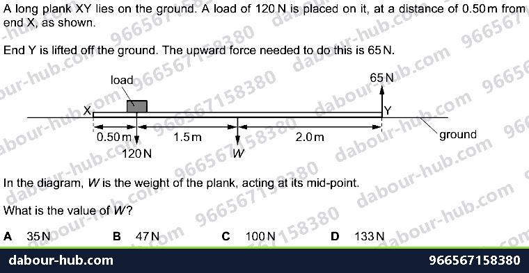 IGCSE Physics 1.5.2 TURNING EFFECT OF FORCES - Question 8