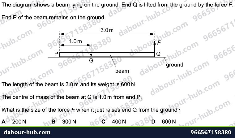 IGCSE Physics 1.5.3 CENTRE OF GRAVITY - Question 1