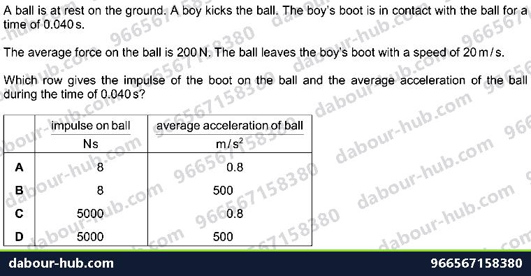 IGCSE Physics 1.6 MOMENTUM - Question 2