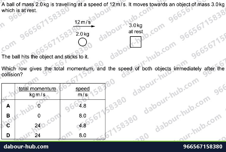 IGCSE Physics 1.6 MOMENTUM - Question 7