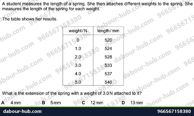 IGCSE Physics 1.6 MOMENTUM - Question 9
