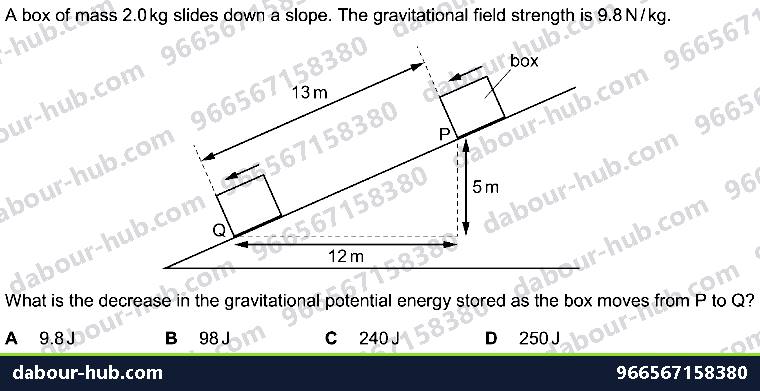 IGCSE Physics 1.7.1 ENERGY - Question 10