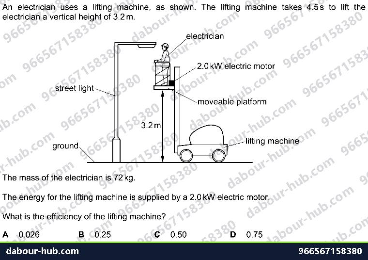 IGCSE Physics 1.7.2 WORK - Question 1