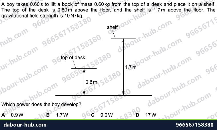 IGCSE Physics 1.7.2 WORK - Question 2