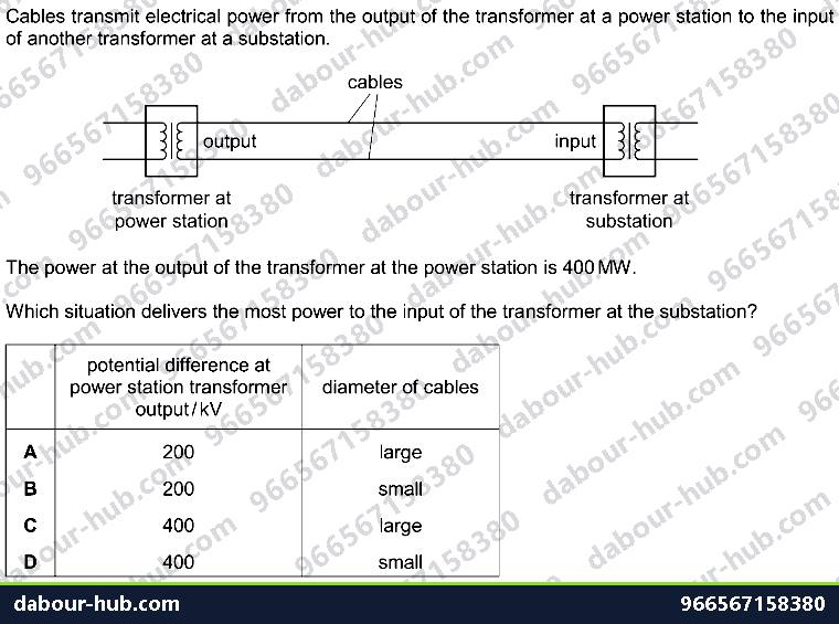 IGCSE Physics 1.7.3 ENERGY RESOURCES - Question 6