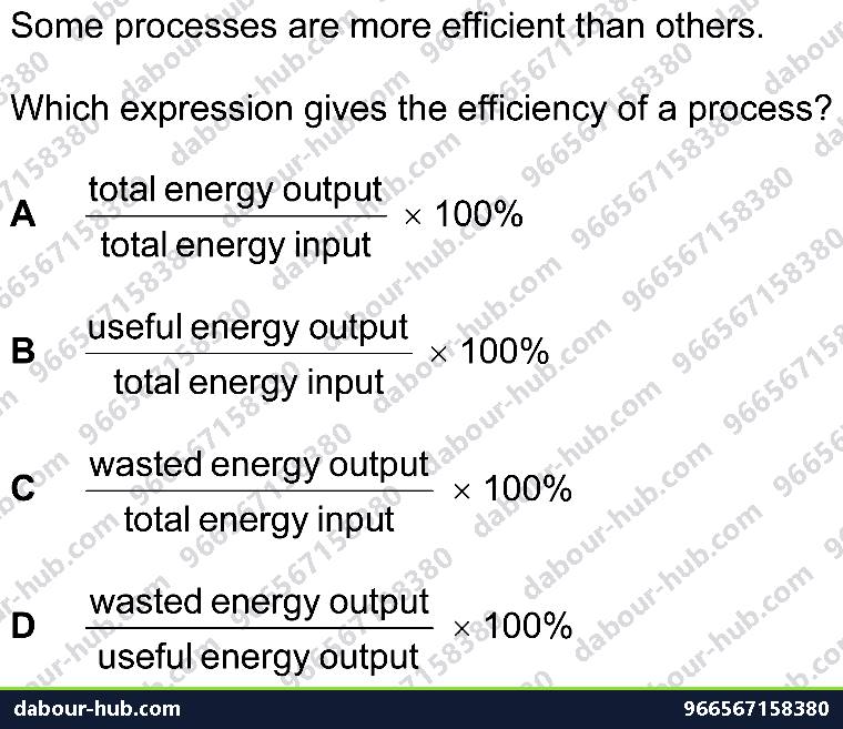 IGCSE Physics 1.7.3 ENERGY RESOURCES - Question 8