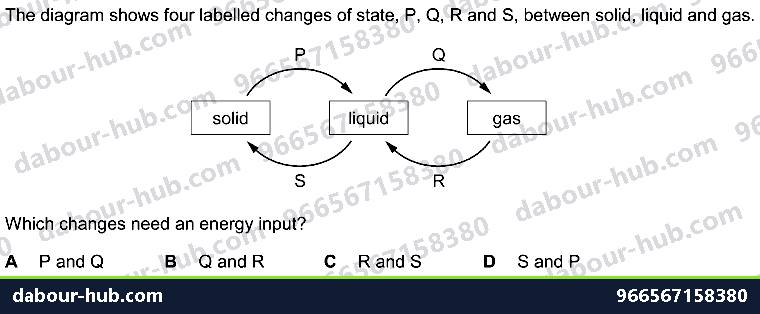 IGCSE Physics 2.1.1 STATES OF MATTER - Question 3