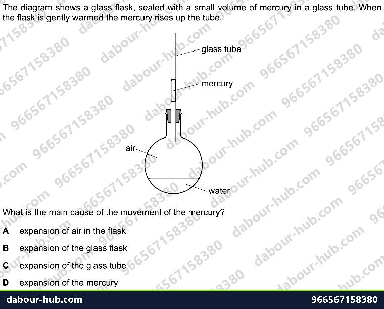 IGCSE Physics 2.1.2 PARTICLE MODEL - Question 2