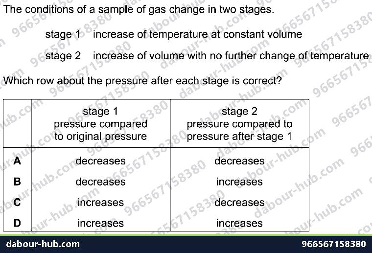 IGCSE Physics 2.1.2 PARTICLE MODEL - Question 3