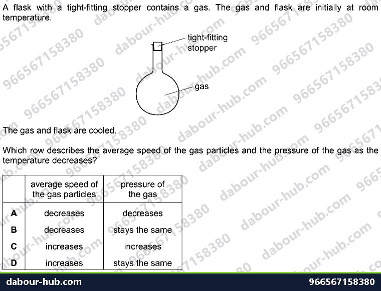 IGCSE Physics 2.1.2 PARTICLE MODEL - Question 6