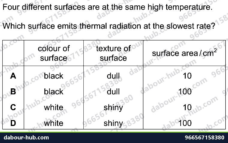 IGCSE Physics 2.1.3 GASES AND THE ABSOLUTE SCALE OF TEMPERATURE - Question 7