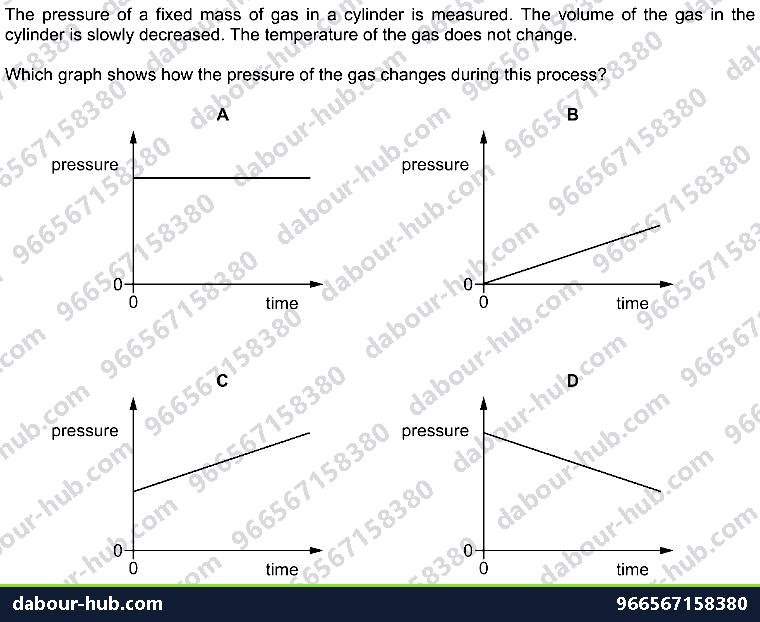 IGCSE Physics 2.1.3 GASES AND THE ABSOLUTE SCALE OF TEMPERATURE - Question 8
