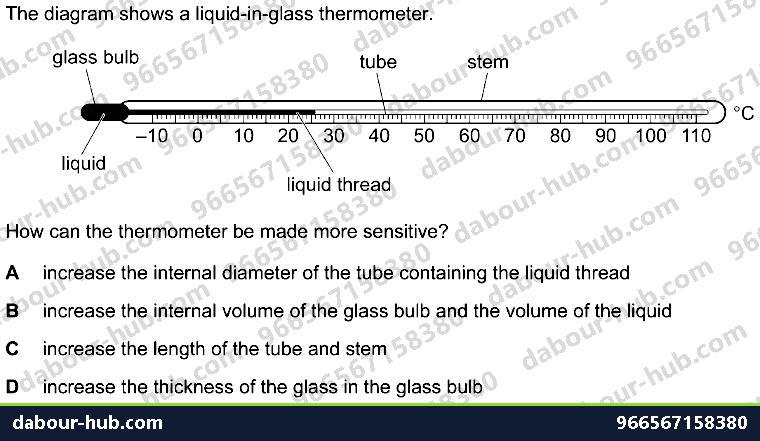 IGCSE Physics 2.2.1 THERMAL EXPANSION OF SOLIDS, LIQUIDS AND GASES - Question 6