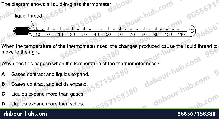 IGCSE Physics 2.2.1 THERMAL EXPANSION OF SOLIDS, LIQUIDS AND GASES - Question 9