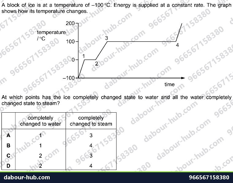 IGCSE Physics 2.2.3 MELTING, BOILING AND EVAPORATION - Question 3