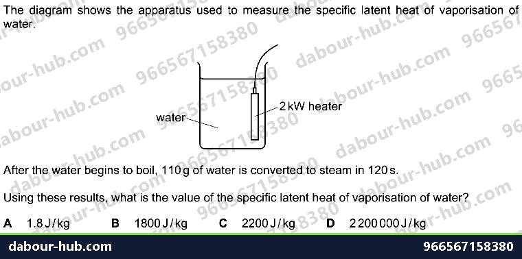 IGCSE Physics 2.2.3 MELTING, BOILING AND EVAPORATION - Question 6